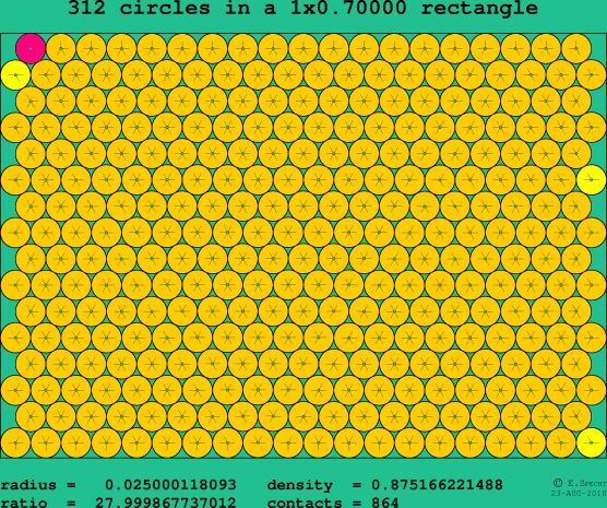 312 circles in a rectangle