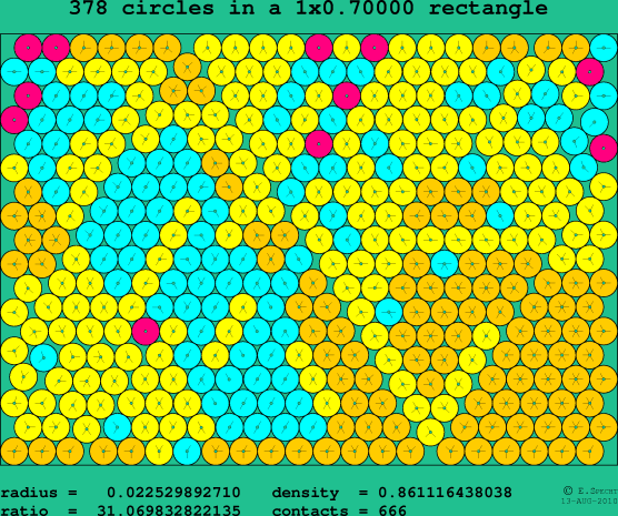 378 circles in a rectangle