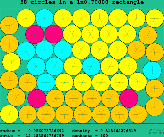 58 circles in a rectangle