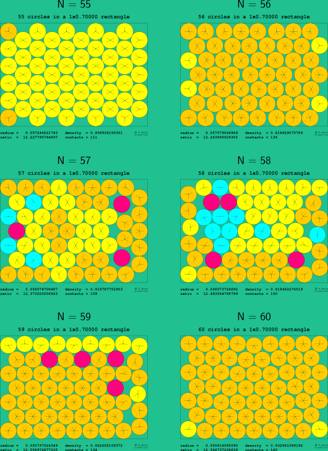 55-60 circles in a 1x0.70000 rectangle
