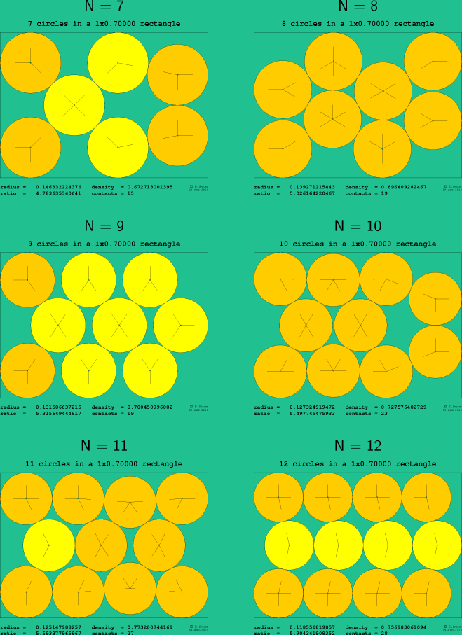 7-12 circles in a 1x0.70000 rectangle
