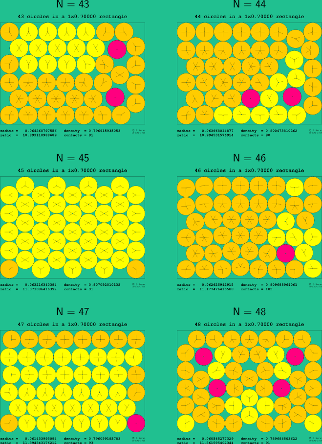 43-48 circles in a 1x0.70000 rectangle