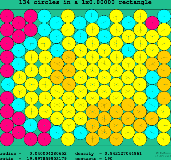 134 circles in a rectangle