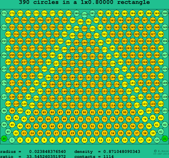 390 circles in a rectangle