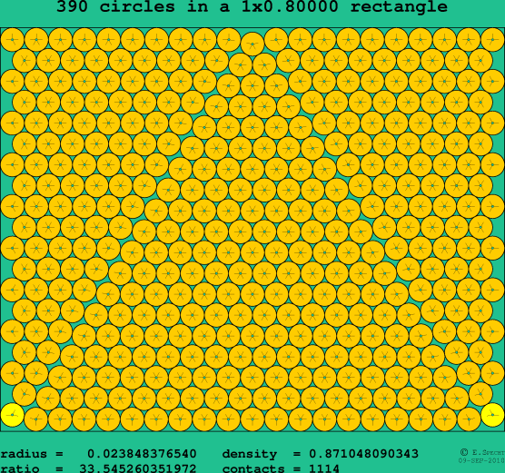 390 circles in a rectangle