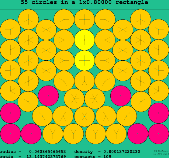 55 circles in a rectangle