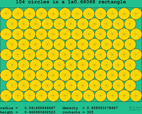 104 circles in a rectangle