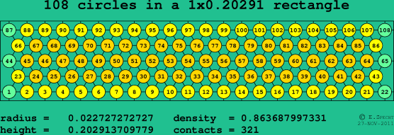 108 circles in a rectangle