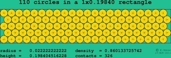 110 circles in a rectangle