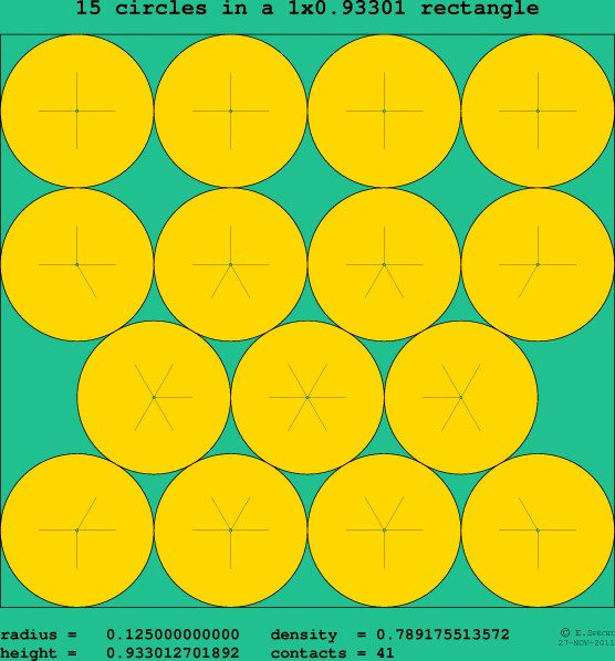 15 circles in a rectangle