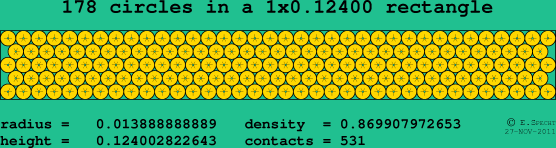 178 circles in a rectangle