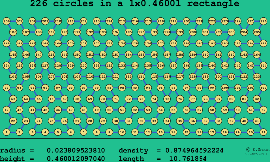 226 circles in a rectangle