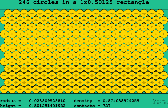 246 circles in a rectangle