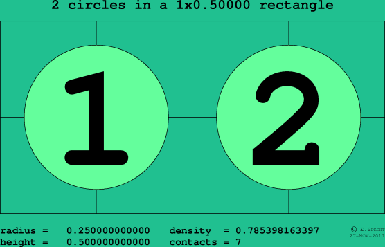 2 circles in a rectangle