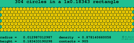 304 circles in a rectangle