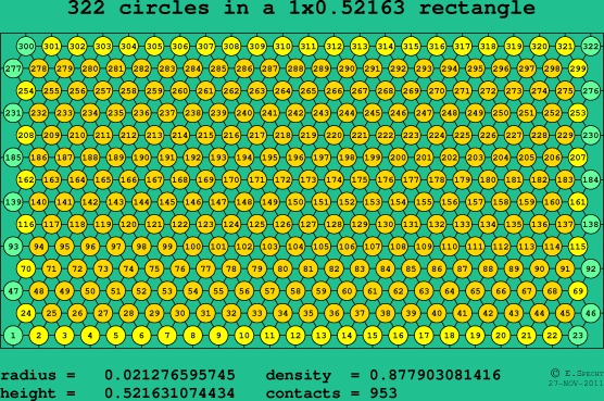 322 circles in a rectangle