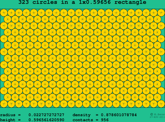 323 circles in a rectangle