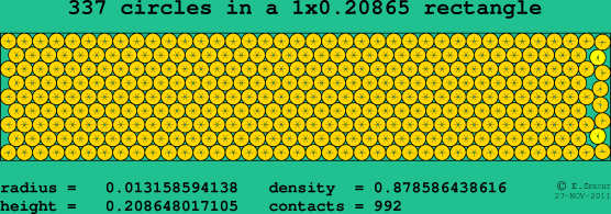 337 circles in a rectangle