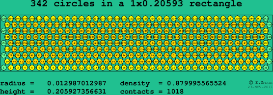 342 circles in a rectangle