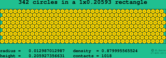 342 circles in a rectangle