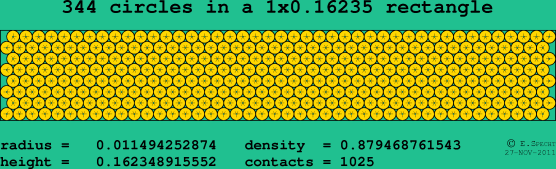 344 circles in a rectangle