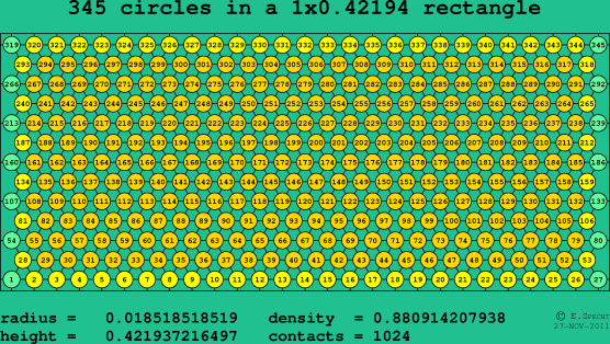 345 circles in a rectangle