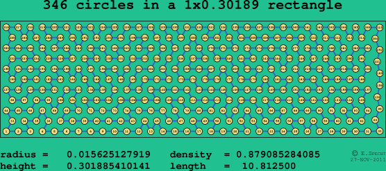 346 circles in a rectangle