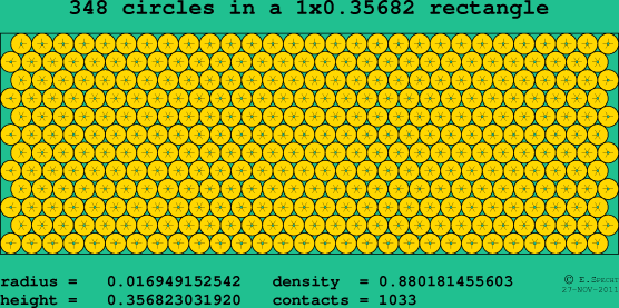 348 circles in a rectangle