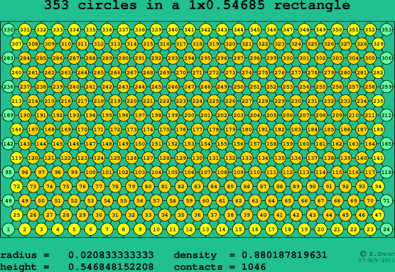 353 circles in a rectangle