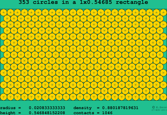 353 circles in a rectangle