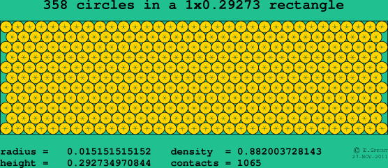 358 circles in a rectangle