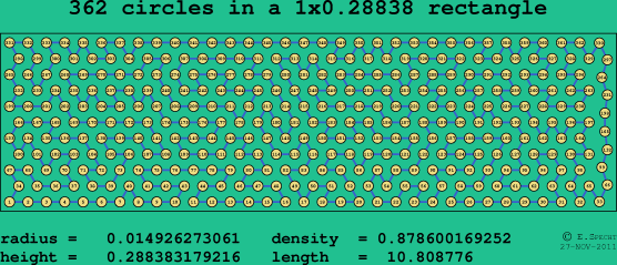 362 circles in a rectangle