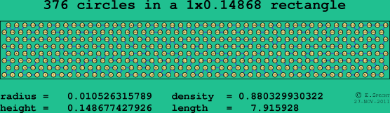 376 circles in a rectangle