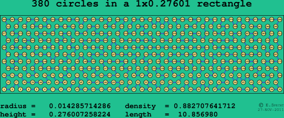 380 circles in a rectangle