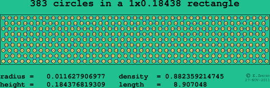 383 circles in a rectangle