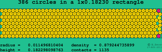 386 circles in a rectangle