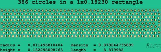 386 circles in a rectangle