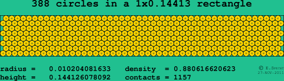 388 circles in a rectangle