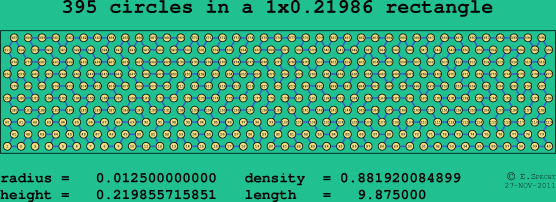 395 circles in a rectangle