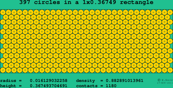 397 circles in a rectangle
