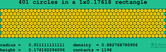 401 circles in a rectangle