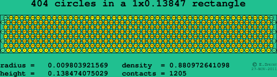 404 circles in a rectangle