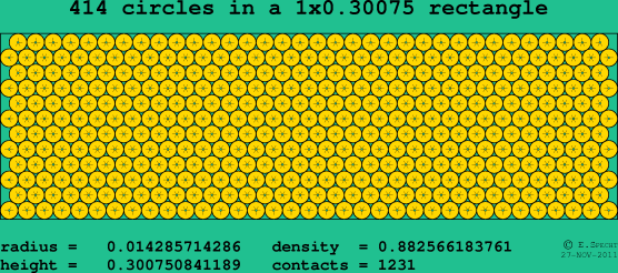 414 circles in a rectangle