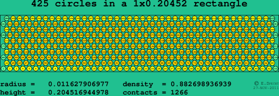 425 circles in a rectangle