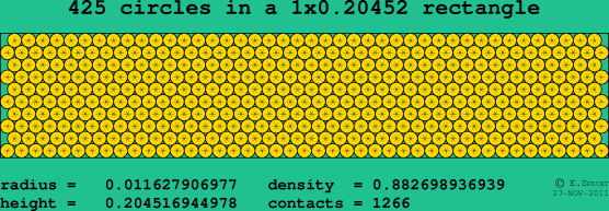 425 circles in a rectangle