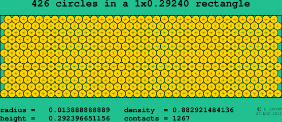 426 circles in a rectangle