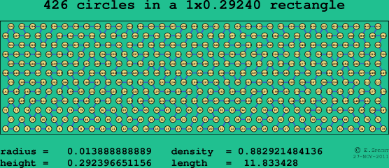 426 circles in a rectangle