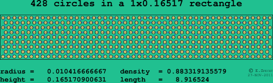428 circles in a rectangle