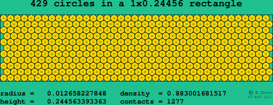429 circles in a rectangle
