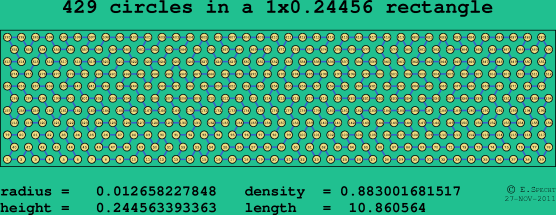 429 circles in a rectangle